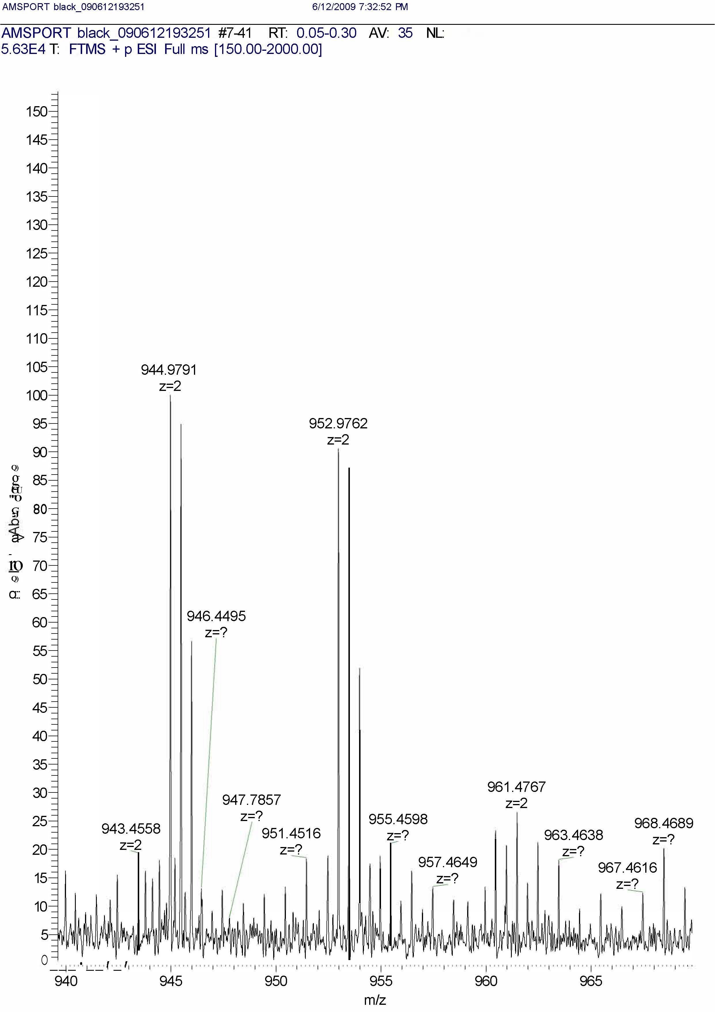 Vorschau und Infos zur Entwicklung der Weltmeisterformel EVO 11